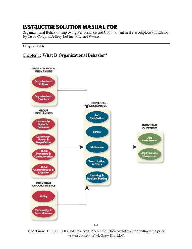 Solution Manual for Organizational Behavior Improving Performance and Commitment in the Workplace 8th Edition By Jason Colquitt, Jeffery LePine, Michael Wesson