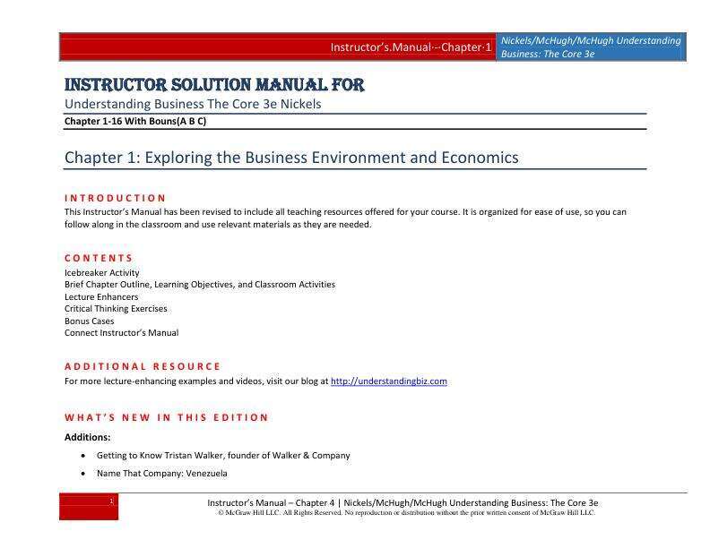 Solution Manual For Understanding Business The Core 3e Nickels Chapter(1-16)