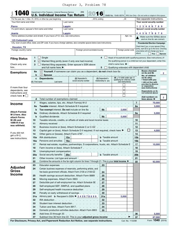 Solutions to Fill in the Forms Problems for Taxation for Decision Makers 2017th Edition by Shirley Dennis-Escoffier, Karen A. Fortin