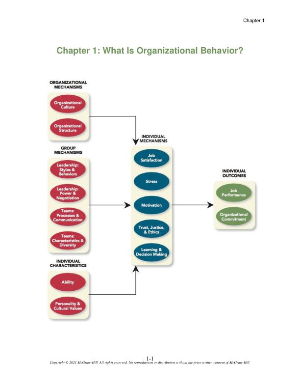 Solution Manual for Organizational Behavior Improving Performance and Commitment in the Workplace 7th Edition by Jason Colquitt, Jeffery LePine, Michael Wesson