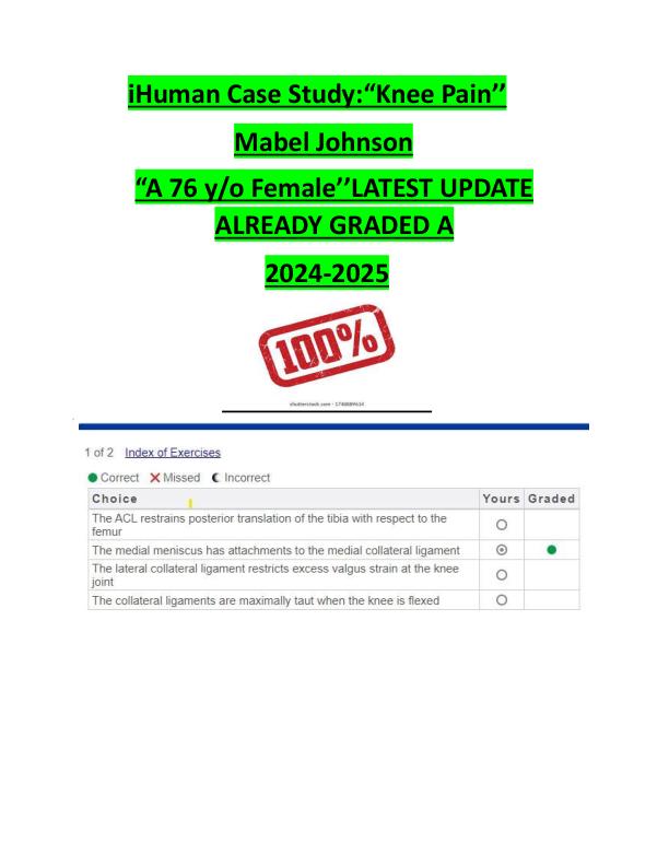 Gravatar Profil