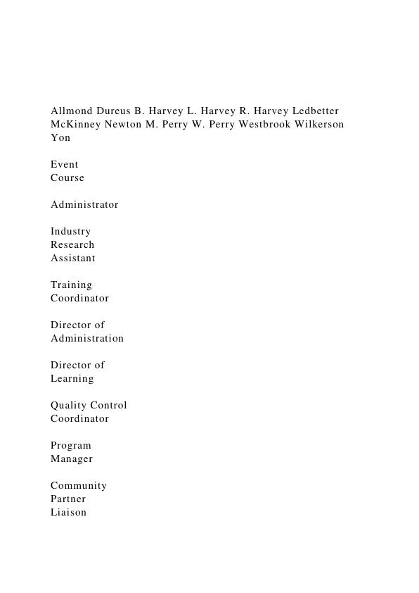 Allmond Dureus B. Harvey L. Harvey R. Harvey Ledbetter  McKinney Newton M. Perry W. Perry Westbrook Wilkerson  Yon