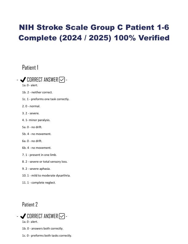 Gravatar Profil