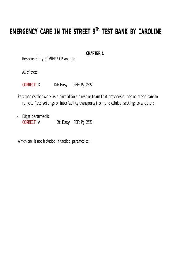 Gravatar Profil