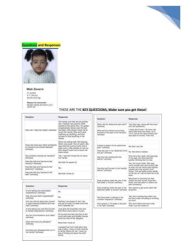 Gravatar Profil