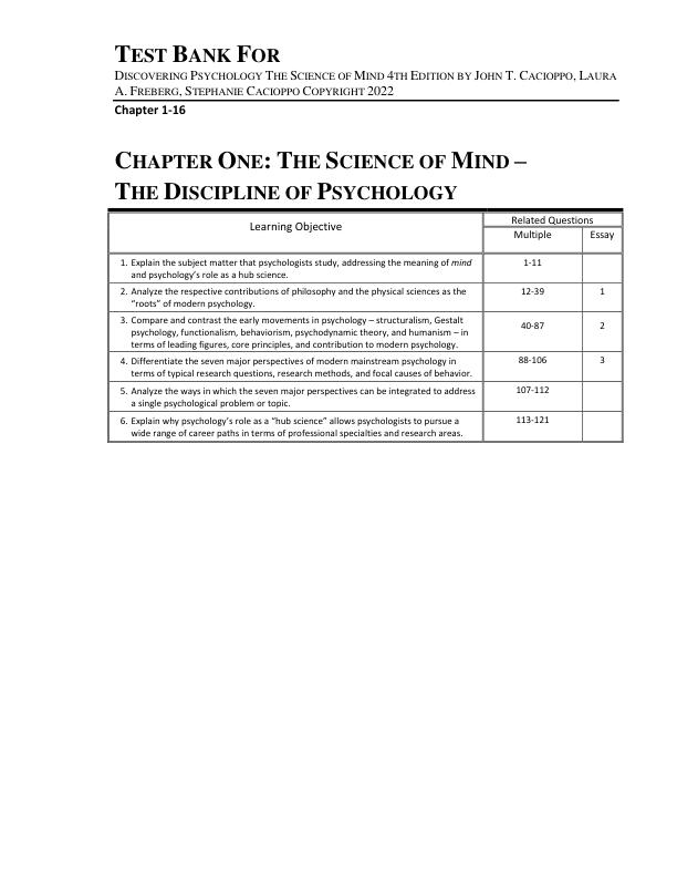 Test Bank For Discovering Psychology The Science of Mind 4th Edition by John T. Cacioppo, Laura A. Freberg, Stephanie Cacioppo Copyright 2022 Chapter 1-16