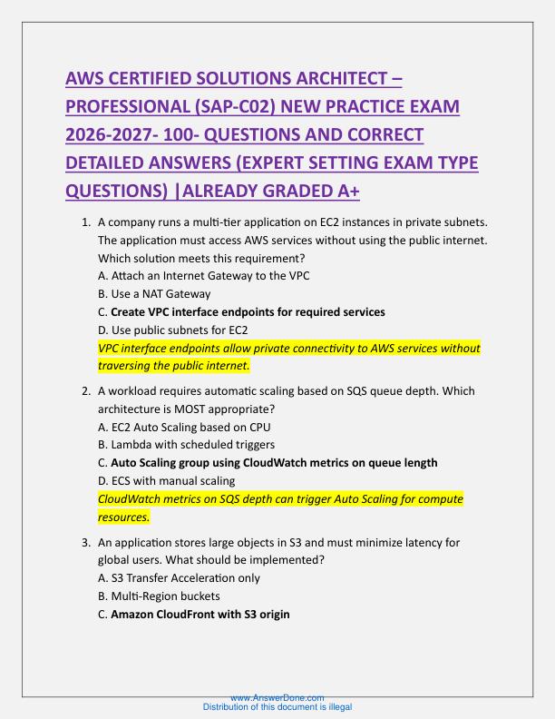 Gravatar Profil
