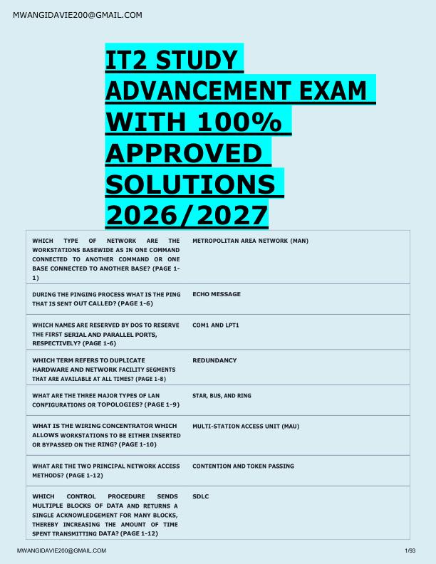 mobile-preview-IT2 STUDY  ADVANCEMENT EXAM  WITH 100%  APPROVED  SOLUTIONS  2026/2027 