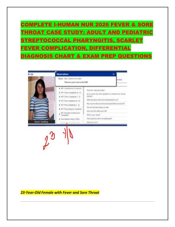 Gravatar Profil
