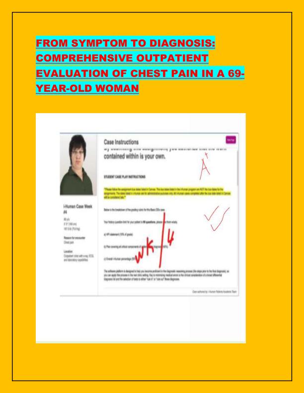 Gravatar Profil