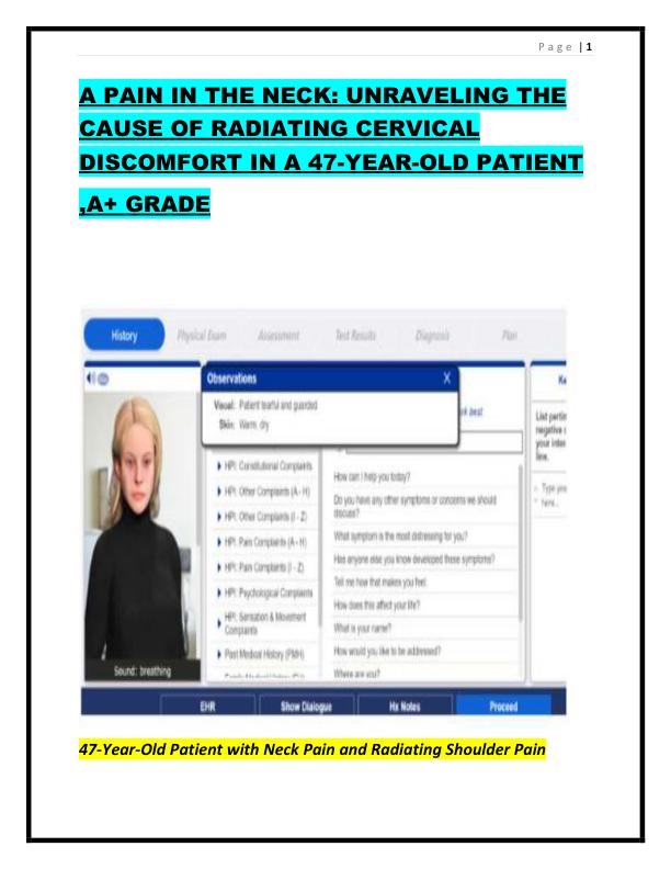 Gravatar Profil