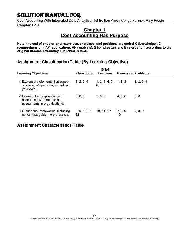 Solution Manual For  Cost Accounting With Integrated Data Analytics, 1st Edition by Karen Congo Farmer, Amy Fredin Chapter 1-18