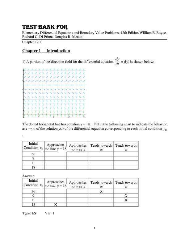 Test Bank For Elementary Differential Equations and Boundary Value Problems, 12th Edition by William E. Boyce, Richard C. DiPrima, Douglas B. Meade Chapter 1-11