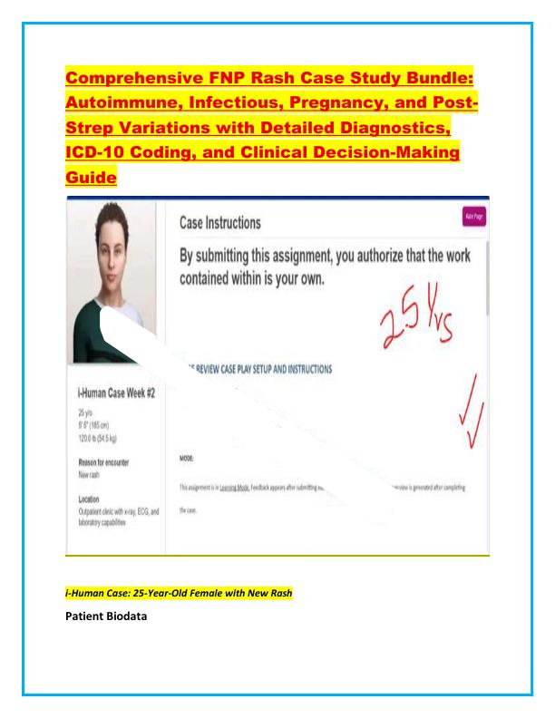 Gravatar Profil