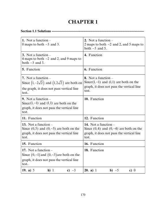 Solution Manual for Precalculus, 4th Edition by Cynthia Y. Young