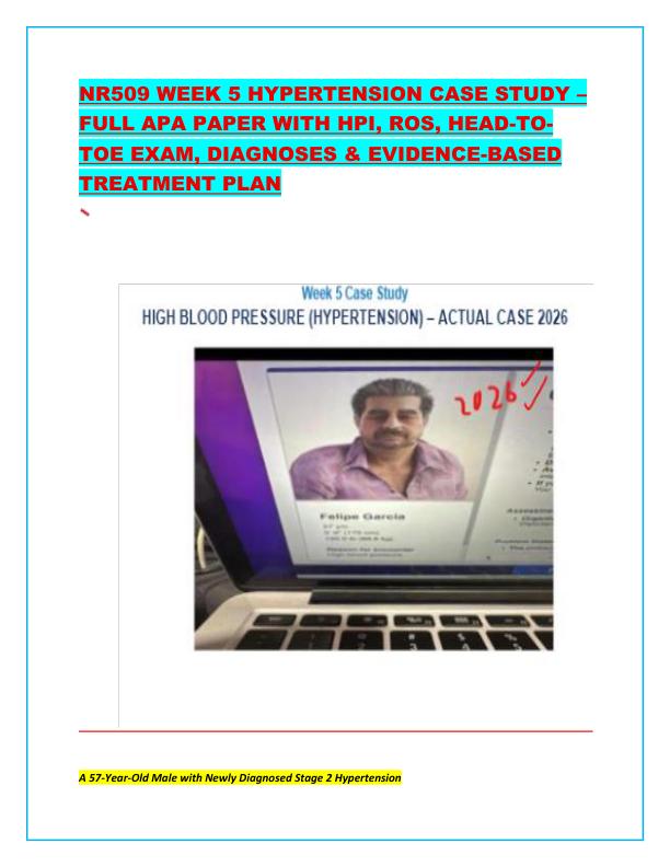 Gravatar Profil