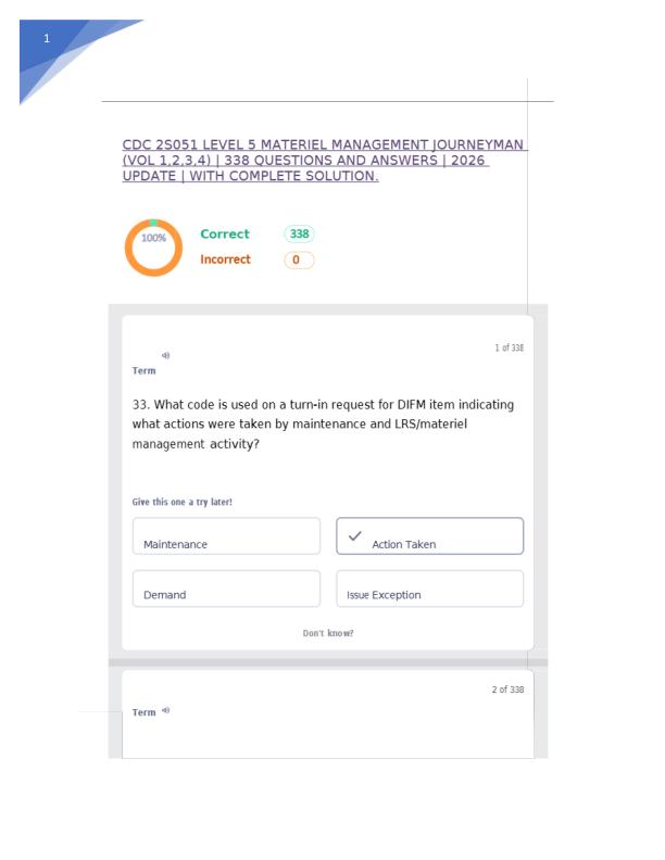 Gravatar Profil
