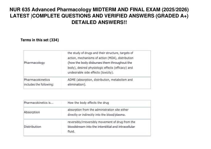 mobile-preview-NUR 635 Advanced Pharmacology MIDTERM AND FINAL EXAM (20252026) LATEST COMPLETE QUESTIONS AND 100% VERIFIED ANSWERS (GRADED A+)