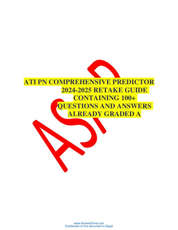 Gravatar Profil