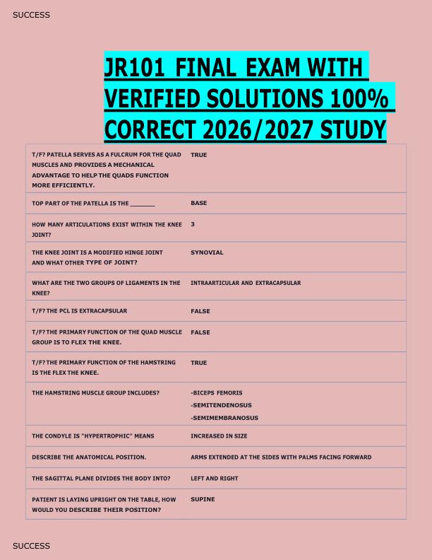 mobile-preview-JR101 FINAL EXAM WITH  VERIFIED SOLUTIONS 100%  CORRECT 2026/2027 STUDY 