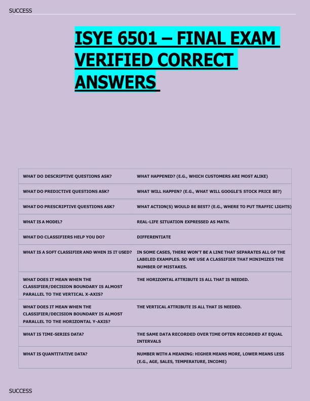mobile-preview-ISYE 6501 – FINAL EXAM  VERIFIED CORRECT  ANSWERS 