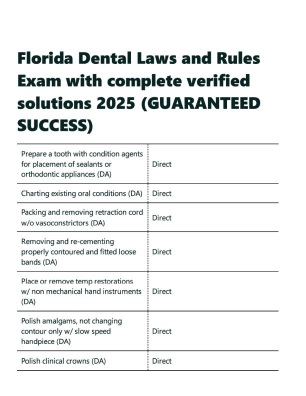 mobile-preview-Florida Dental Laws and Rules Exam with complete verified solutions 2025 GUARANTEED SUCCESS