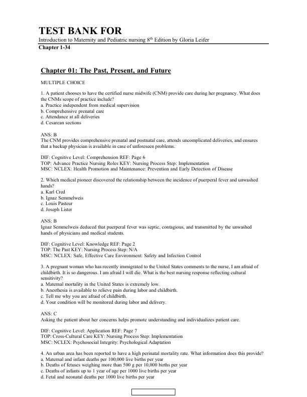 Gravatar Profil