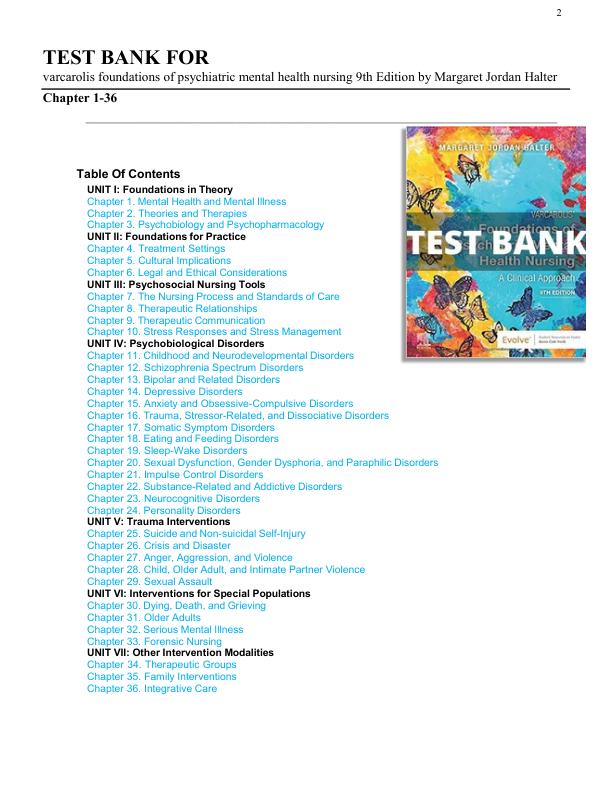 mobile-preview-Test Bank For varcarolis foundations of psychiatric mental health nursing 9th Edition by Margaret Jordan Halter | Chapter 1-36 | Complete100% Guide A+