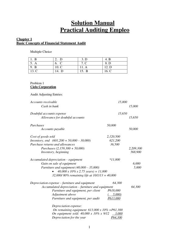 Practical Auditing Empleo 2017 Solution Manual | (Complete 100%A+ Guide)