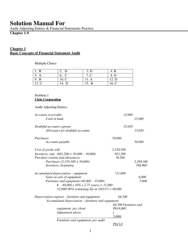Solution Manual For Audit Adjusting Entries & Financial Statements Practice | Chapter 1-9  (Complete 100%A+ Guide)
