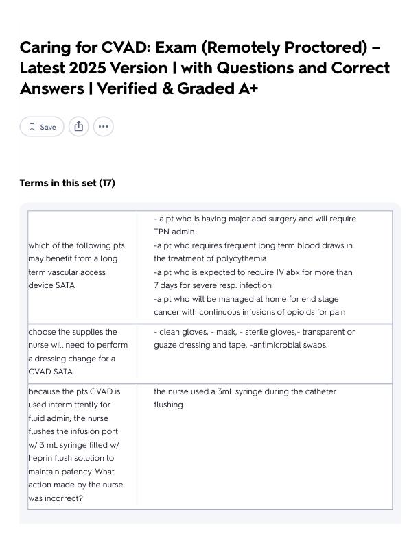 Caring for CVAD_ Exam (Remotely Proctored) – Latest 2025 Version _ with Questions and Correct Answers _ Verified & Graded A+ Flashcards _ Quizlet