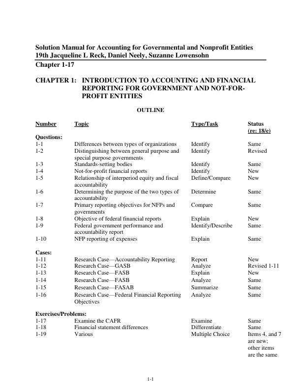Solution Manual for Accounting for Governmental and Nonprofit Entities 19th Jacqueline L Reck, Daniel Neely, Suzanne Lowensohn