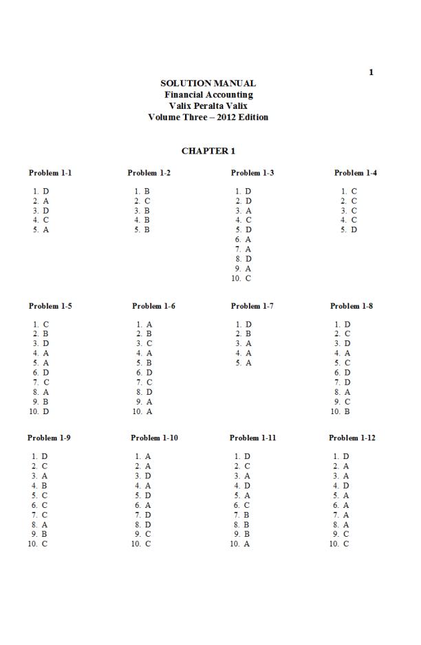 Solution Manual For Financial Accounting 1 Valix Volume Three by Valix Peralta | Chapter 1-31