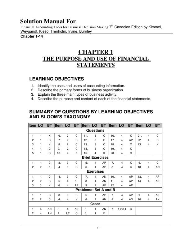 Solution Manual For Financial Accounting Tools for Business Decision Making 7th Canadian Edition by Kimmel, Weygandt, Kieso, Trenholm, Irvine, Burnley | Chapter 1-14