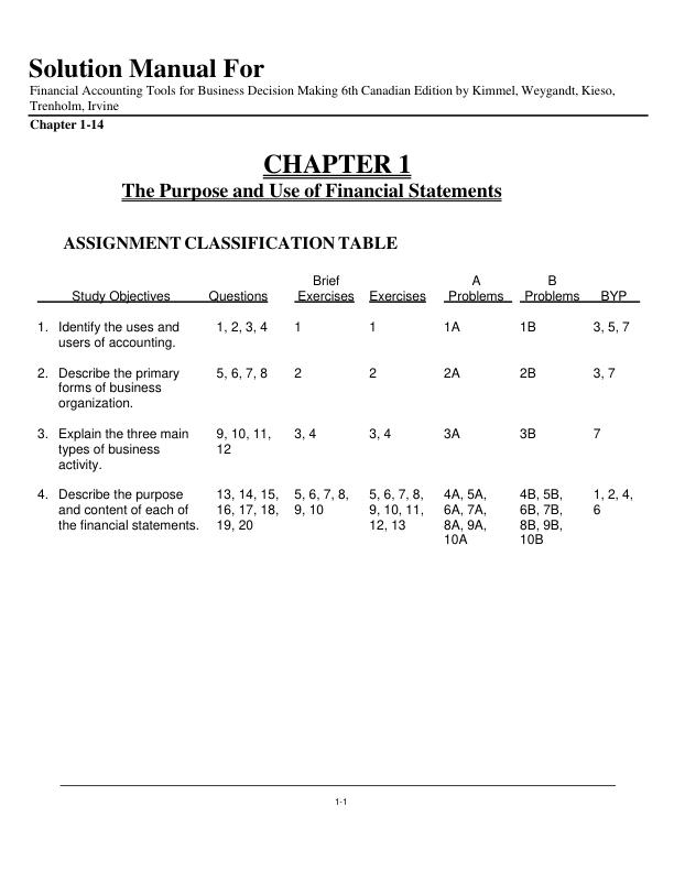 Solution Manual For Financial Accounting Tools for Business Decision Making 6th Canadian Edition by Kimmel, Weygandt, Kieso, Trenholm, Irvine | Chapter 1-14