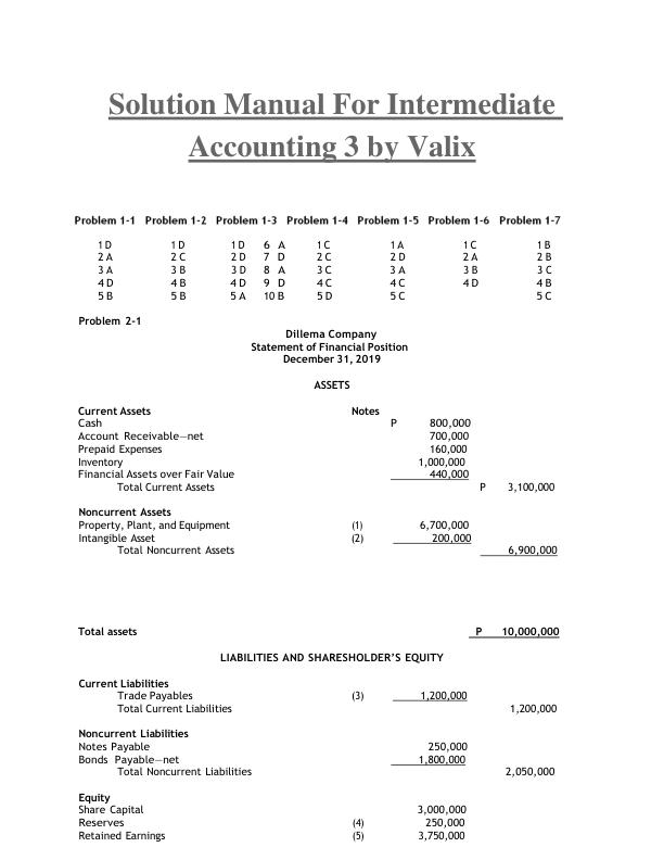 mobile-preview-Solution Manual For Intermediate Accounting 3 by Valix | (Complete 100% A+ Guide)