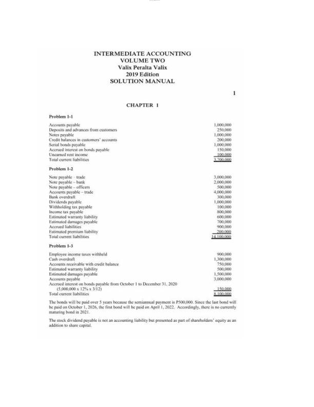 Solution Manual For Intermediate Accounting Volume 2 Valix Peralta Valix 2019 | Chapter 1-25
