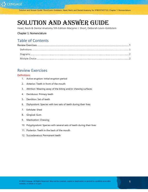 Solution Manual For Head,Neck & Dental Anatomy 5th Edition by Marjorie J. Short, Deborah Levin-Gol Chapter 1-22