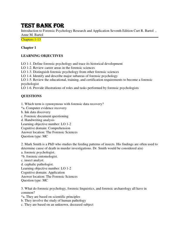Gravatar Profil
