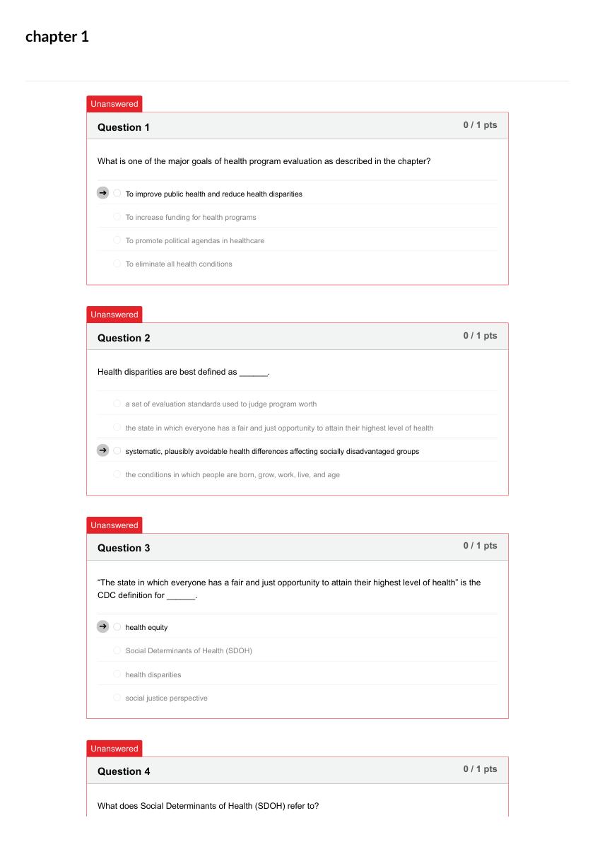 Gravatar Profil