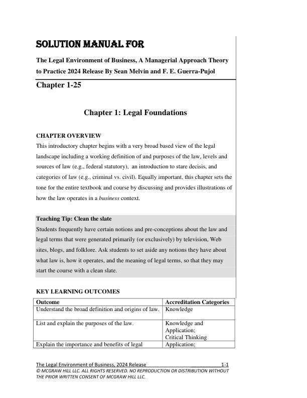 Solution Manual for The Legal Environment of Business, A Managerial Approach Theory to Practice 2024 Release By Sean Melvin and F. E. Guerra-Pujol
