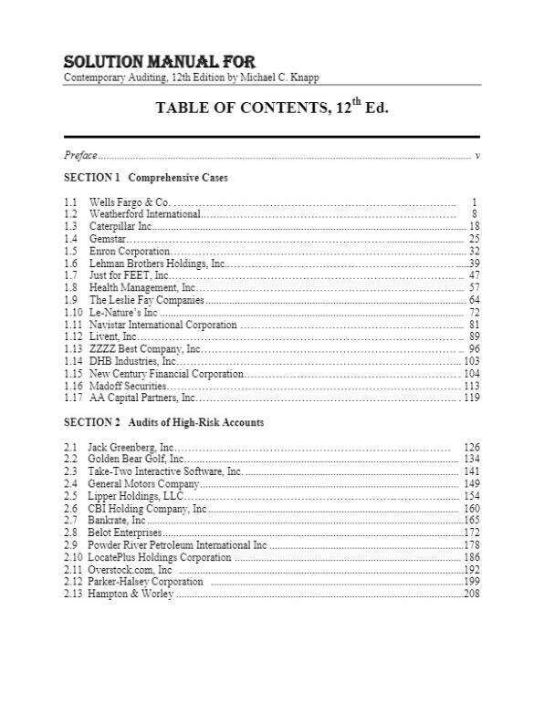 Solution Manual For Contemporary Auditing, 12th Edition by Michael C. Knapp