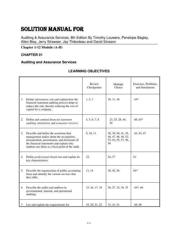 Solution Manual For Auditing & Assurance Services, 8th Edition By Timothy Louwers, Penelope Bagley, Allen Blay, Jerry Strawser, Jay Thibodeau and David Sinason Chapter 1-12 Module (A-H)