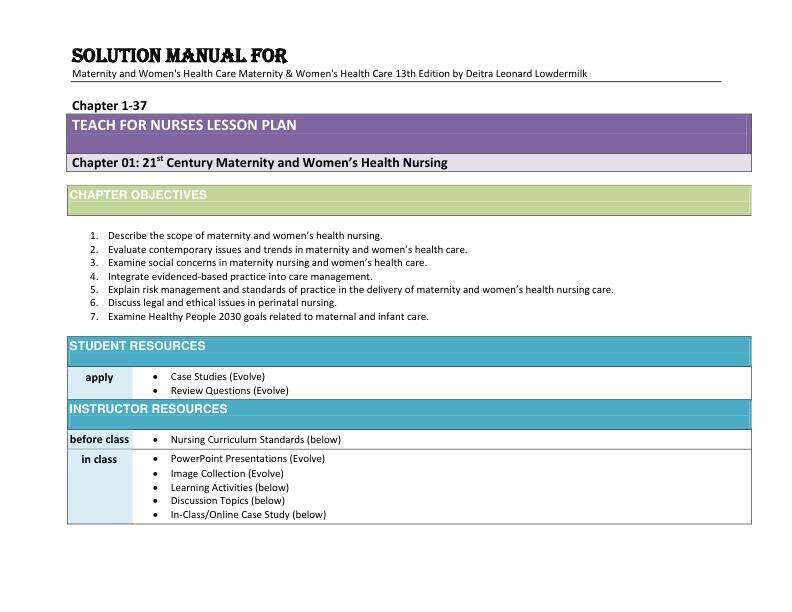 Solution Manual For Maternity and Women's Health Care (Maternity & Women's Health Care) 13th Edition by Deitra Leonard Lowdermilk Chapter 1-37