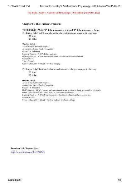 Gravatar Profil