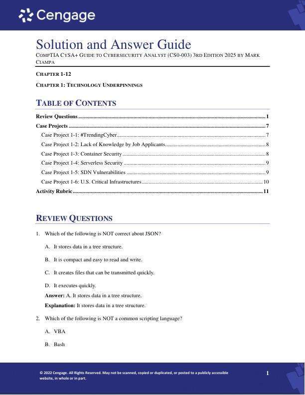 Solution Manual For CompTIA CySA+ Guide to Cybersecurity Analyst (CS0-003) 3rd Edition 2025 by Mark Ciampa Chapter 1-12