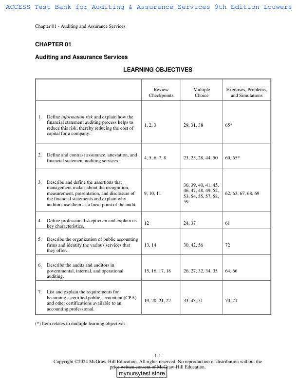 Solution Manual For Auditing & Assurance Services 9th