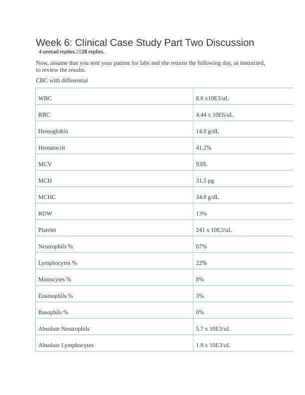 NR 511 Week 6 Clinical Case Study Part Two Discussion