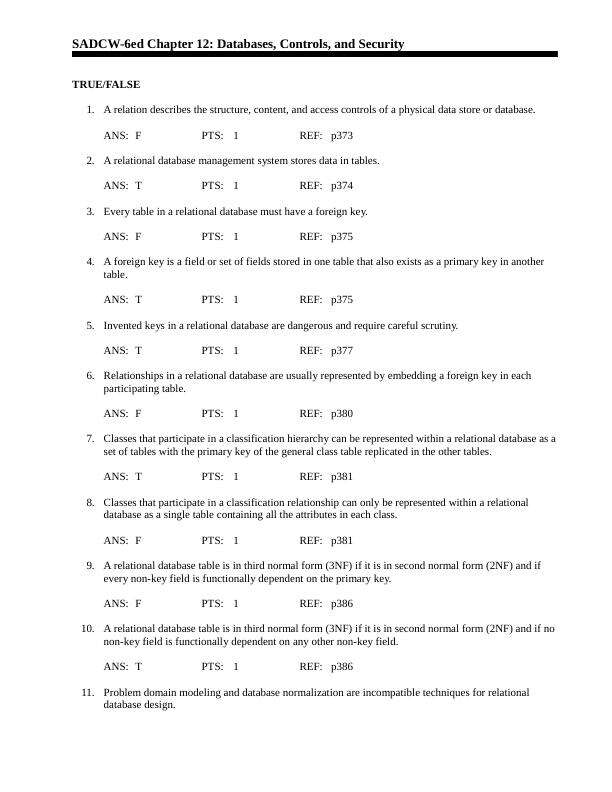 SADCW-6ed Chapter 12 Databases, Controls, and Security