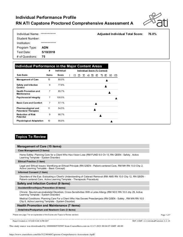 Capstone Comprehensive Assessment A